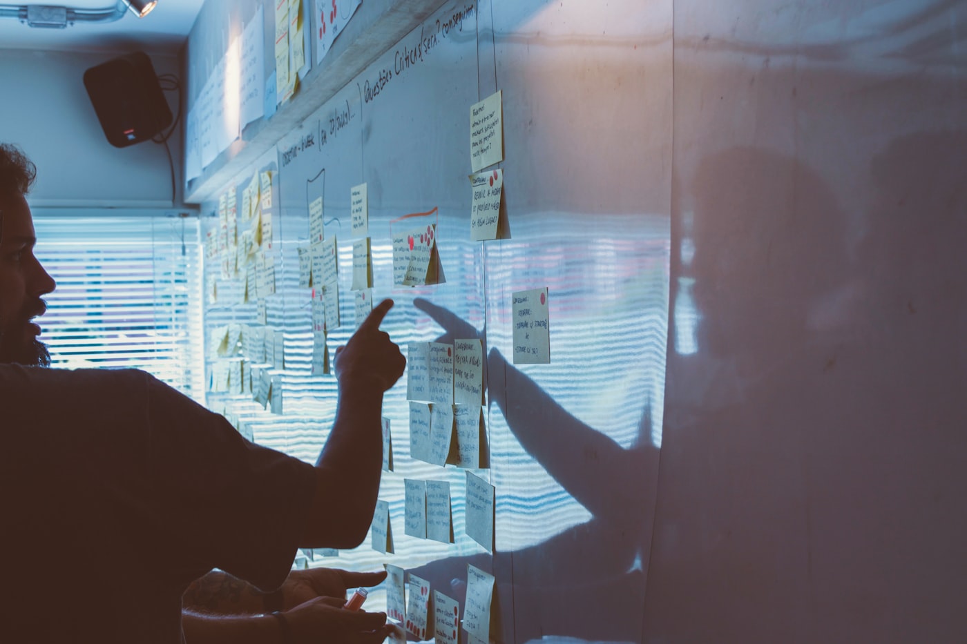 We examine your market, current positioning, customer journey, and existing sales process.